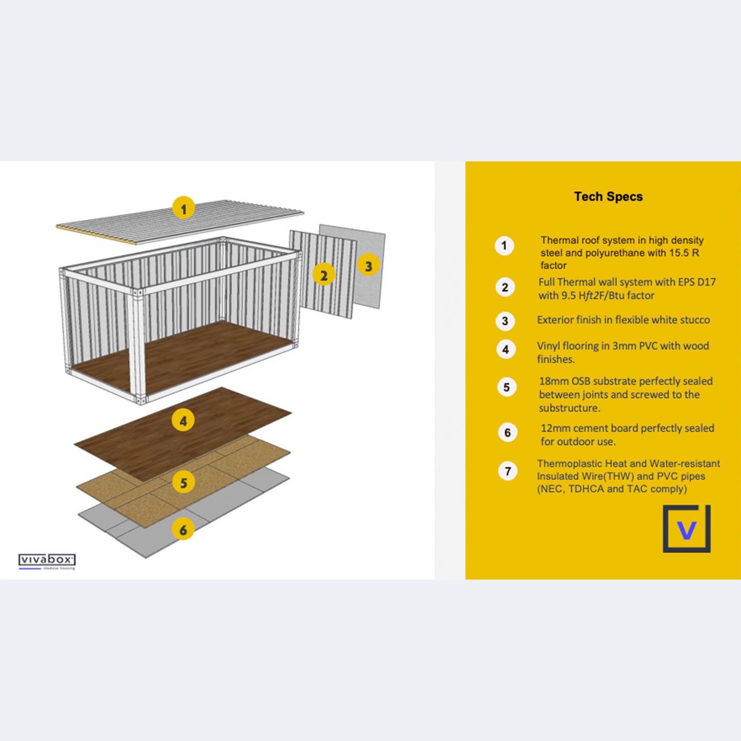 Box 3 TWO FLOORS