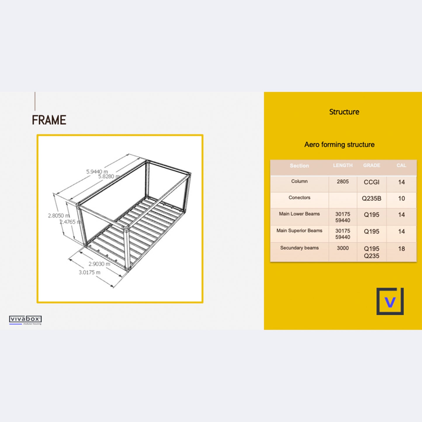 Box 3 "C" Shape